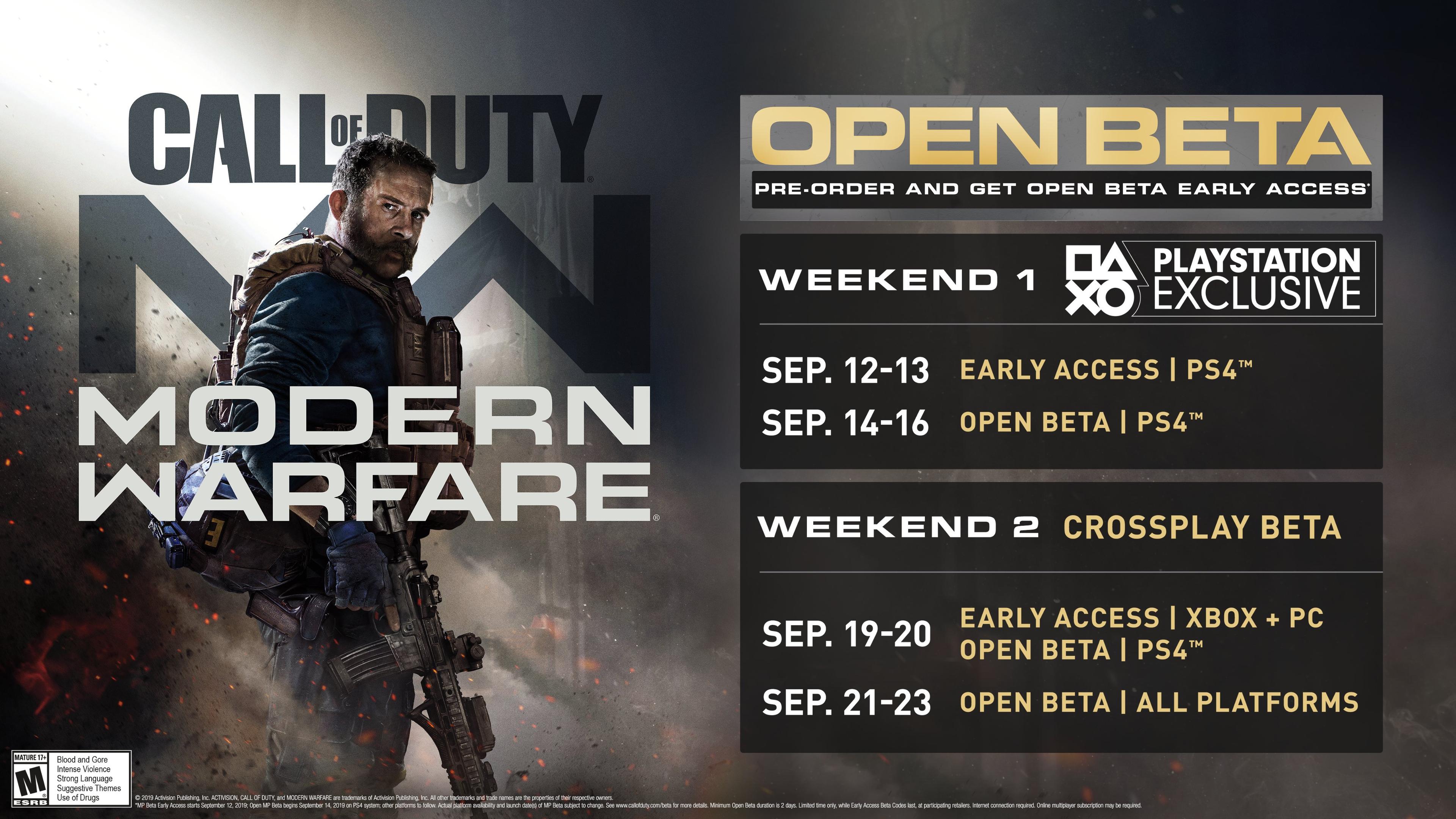 Call of Duty Modern Warfare Open Beta Details Dates, Content, And