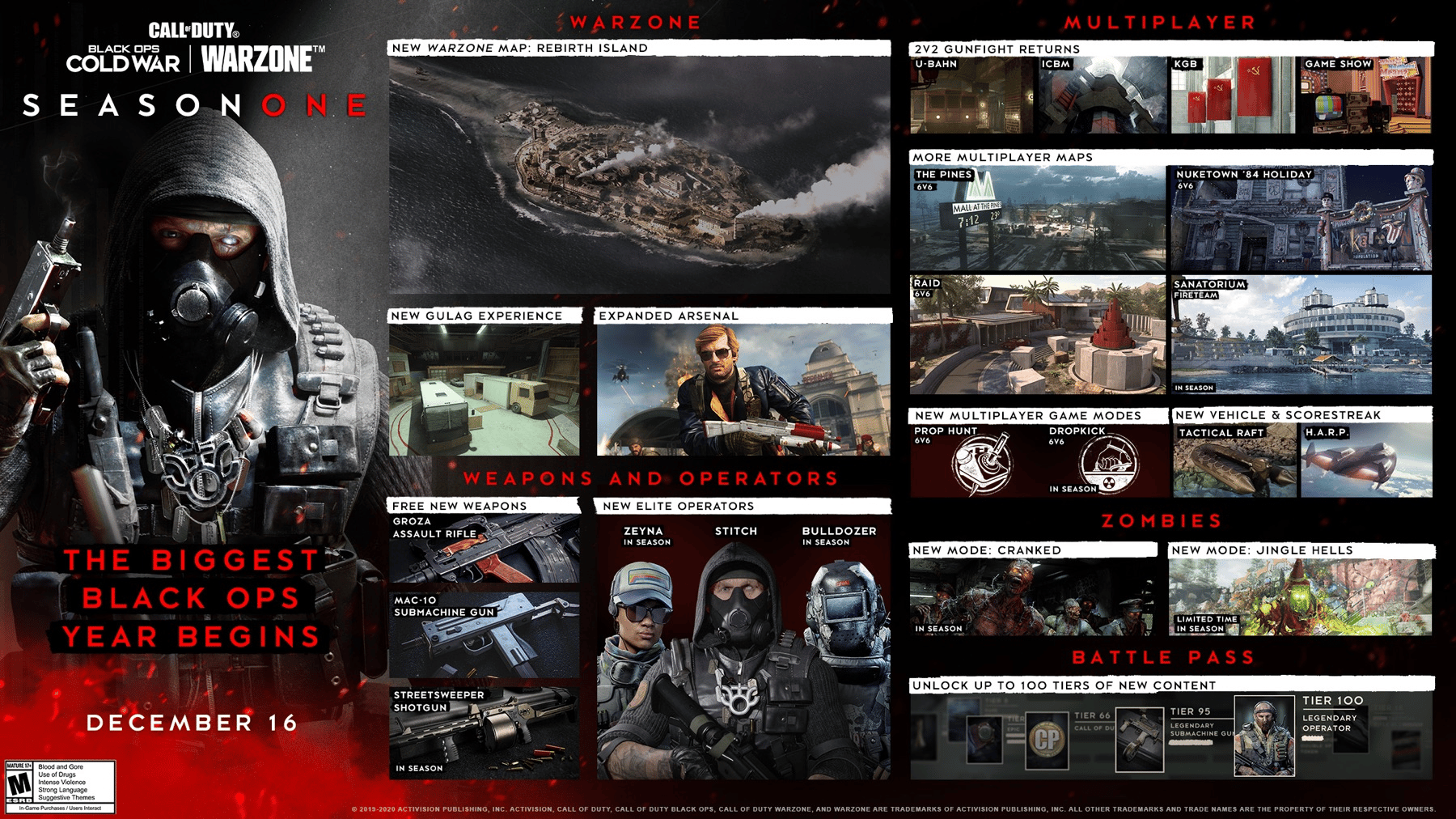 Black Ops Cold War x Warzone S1 Roadmap
