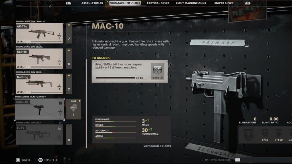 BOCW MAC-10 SMG unlock challenge