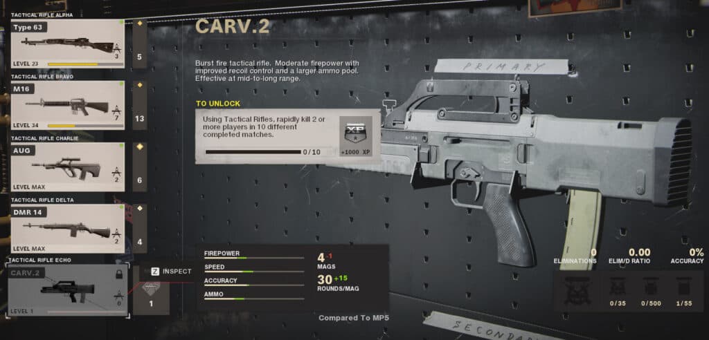 How to unlock the CARV2 in Cold War and Warzone