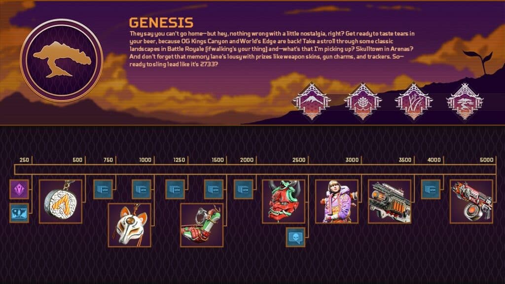 Apex Legends Genesis Collection Event tiers