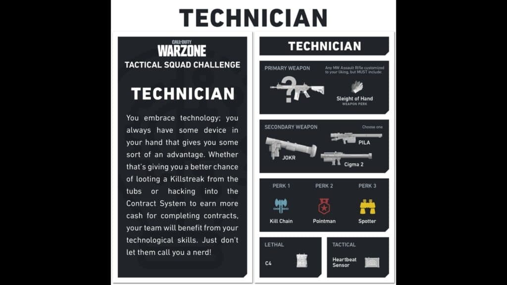 warzone loadout technician card