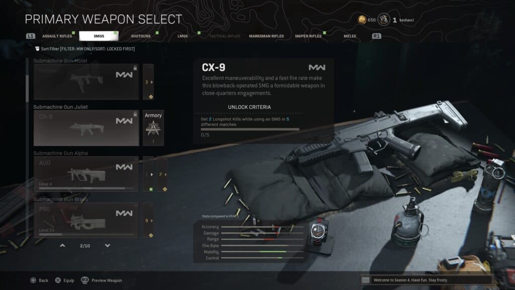 unlock cx-9 warzone modern warfare