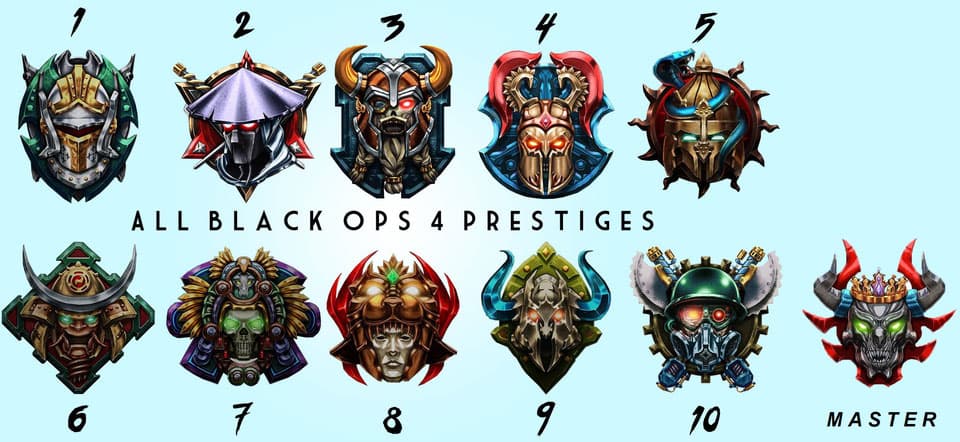 black ops 4 multiplayer prestige emblems