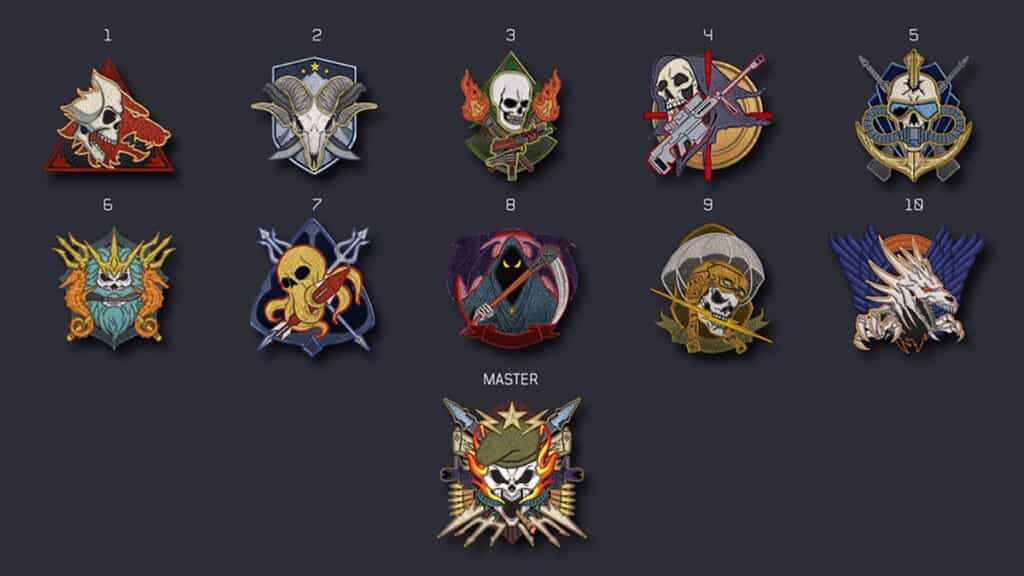 black ops 4 blackout prestige emblems