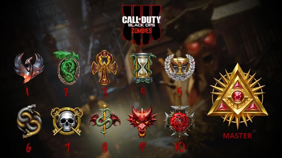 black ops 4 zombies prestige emblems