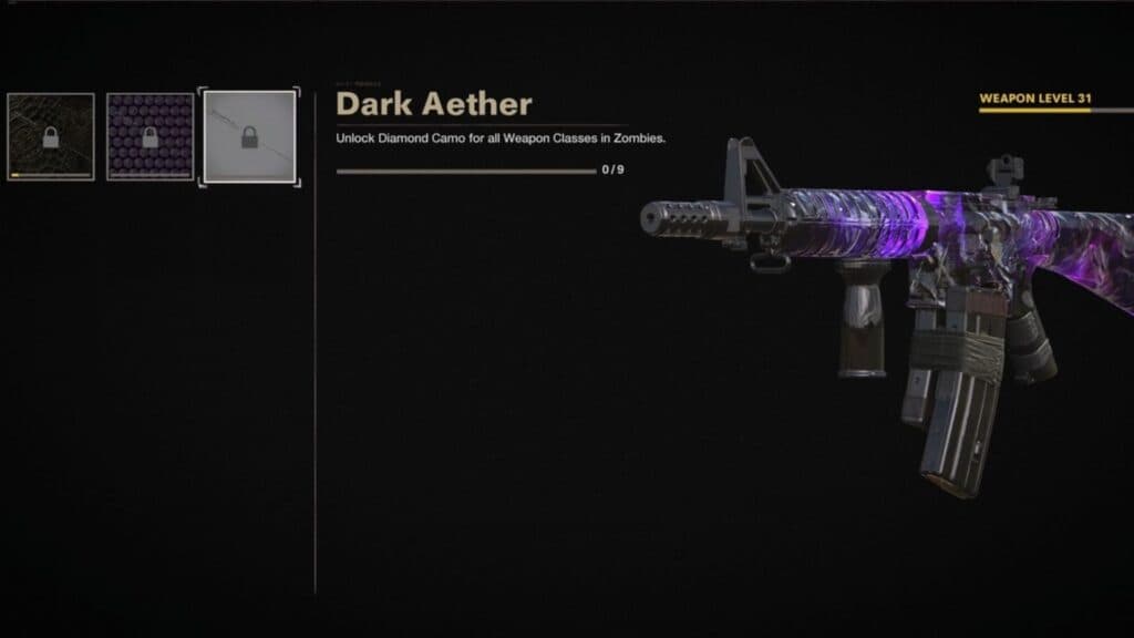 dark aether unlock requirements