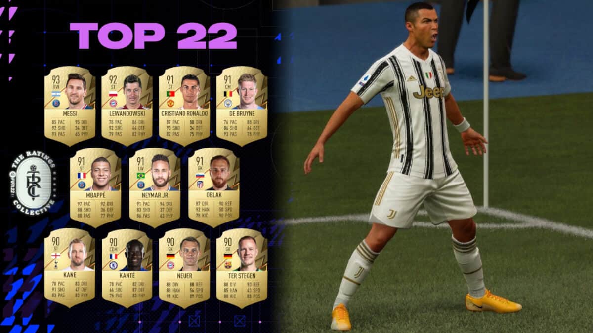 Ronaldo with the top 22 rated players in FIFA 22 Ultimate Team