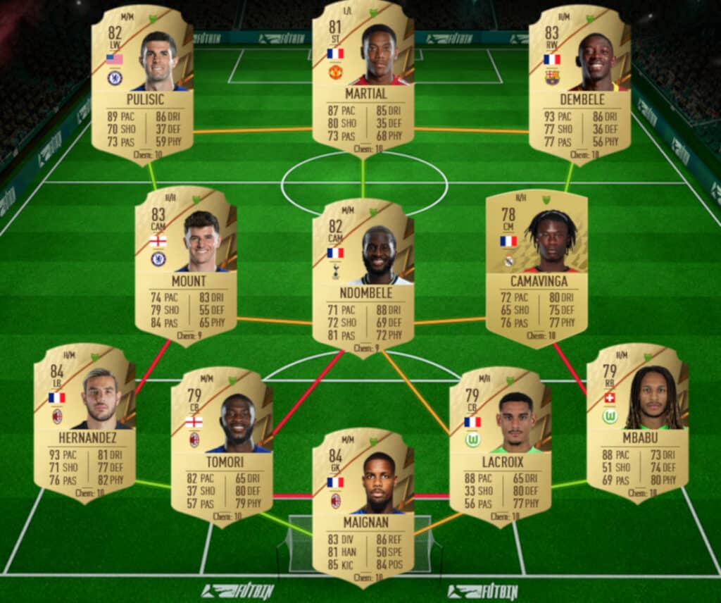 FIFA 22 starter Team showing links