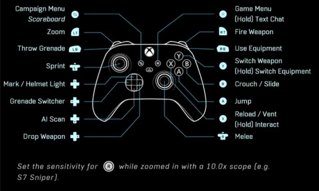 Halo Infinite default controller layout