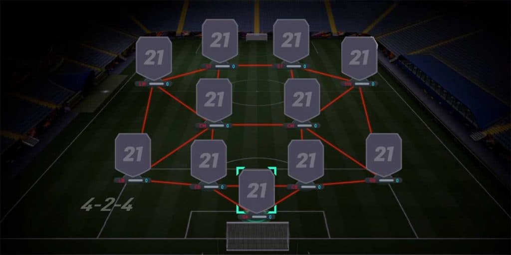 4-2-4 formation