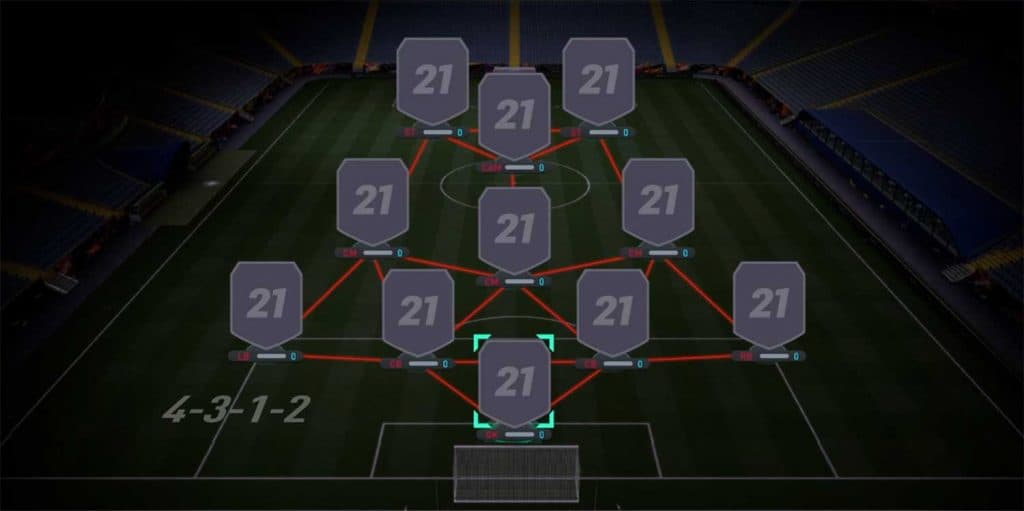 4-3-1-2 formation