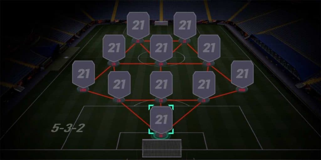 5-3-2 formation