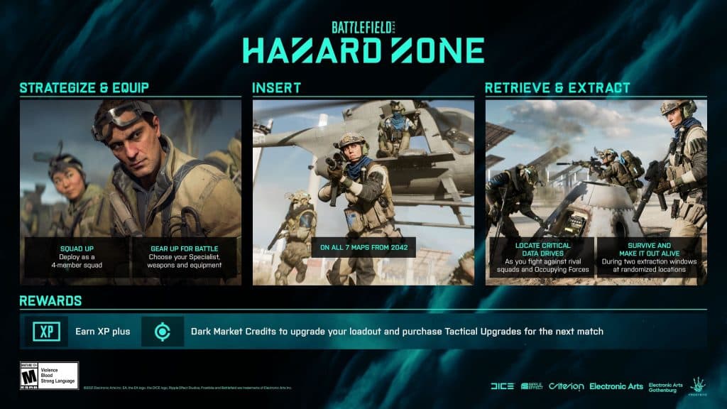 Battlefield 2042 hazard zone details 