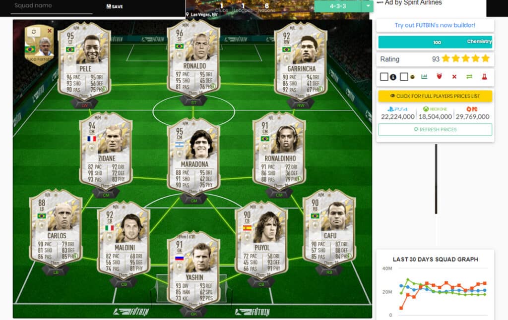 FIFA 22 Ultimate Team squad builder