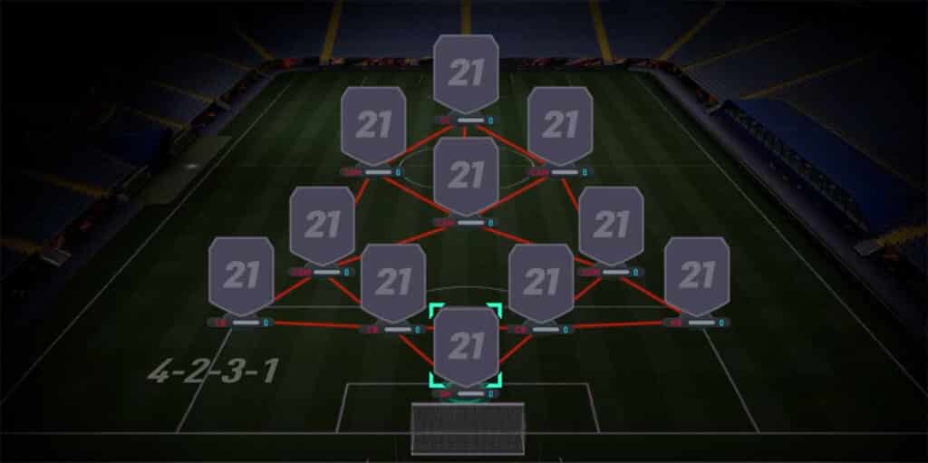 4-2-3-1 formation