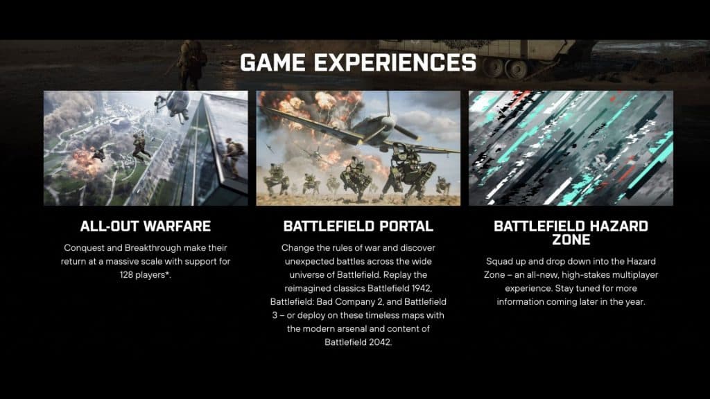 EA advertising BF 2042's game modes