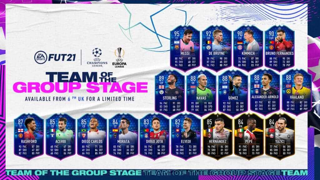 Team of the Group stage in FIFA 21