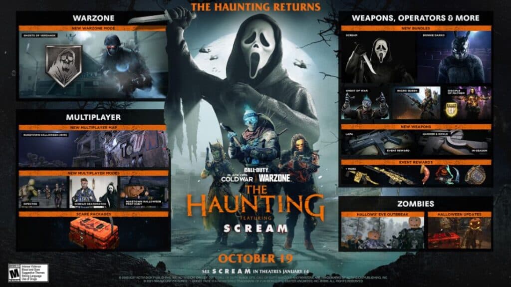 The Haunting Event roadmap