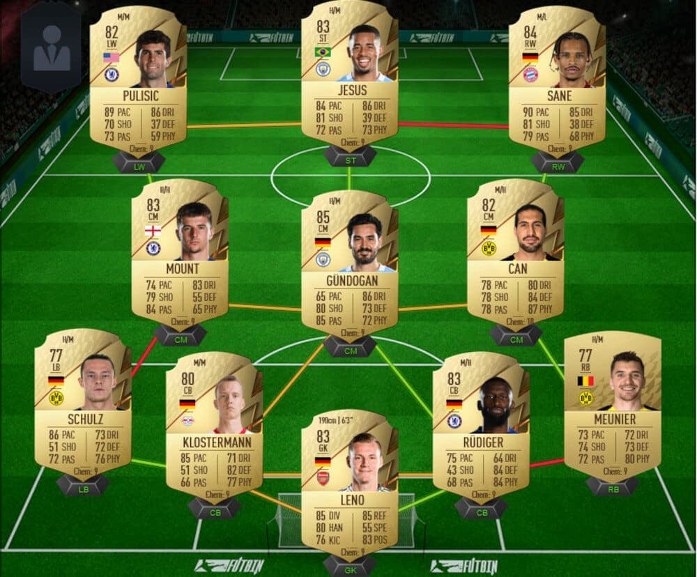 FIFA 22 starter team