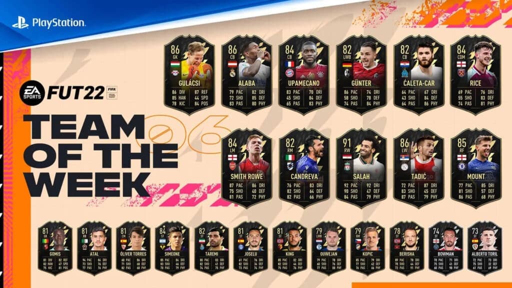 Team of the Week 6 FIFA 22