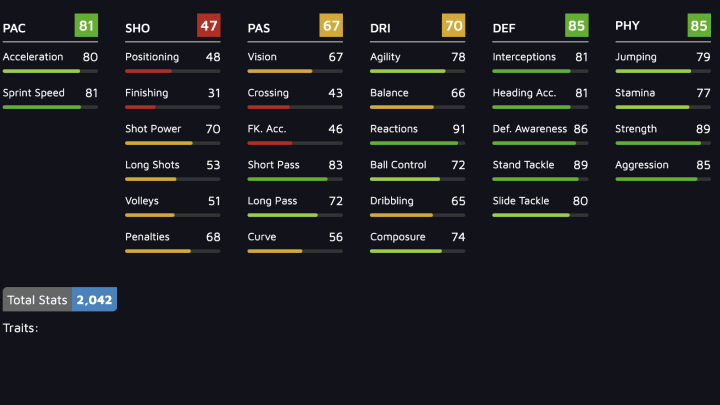 Reece Oxford Ultimate Team in-game statistics.