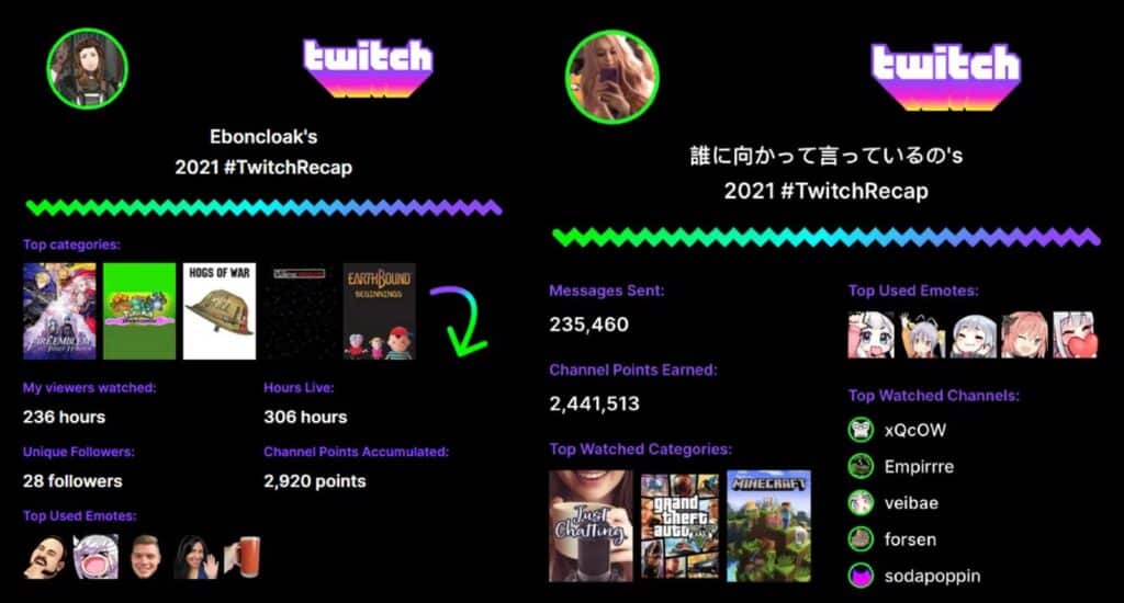 twitch 2021 recap for Leckey__  and Eboncloak