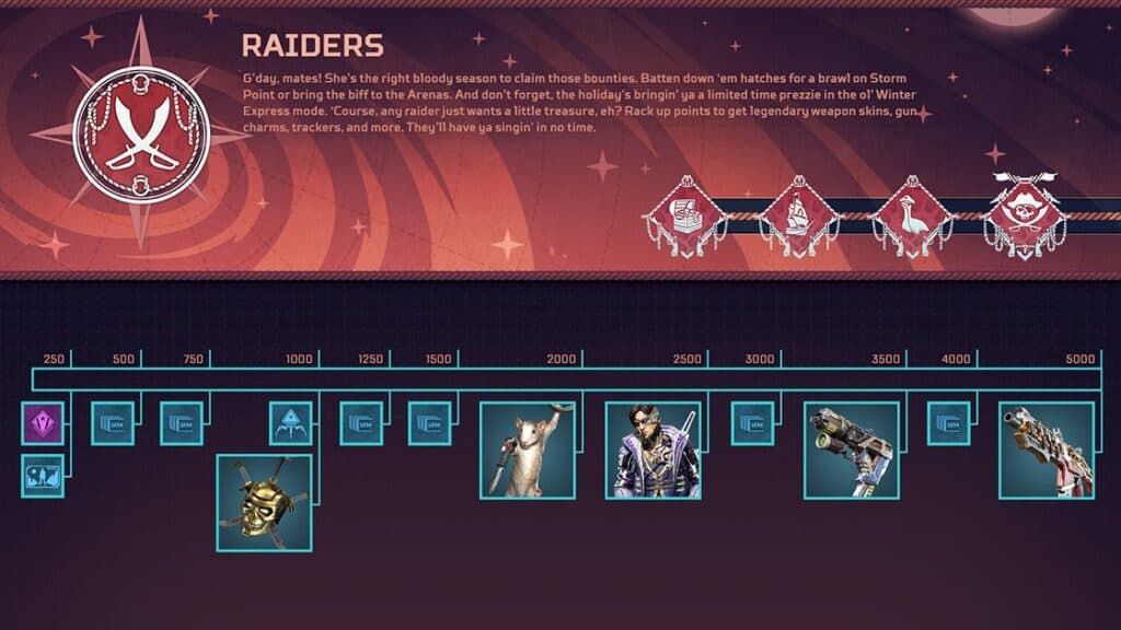 apex legends raiders collection event reward tracker