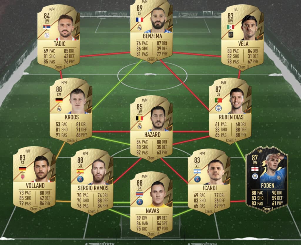 87 rated squad sbc solution