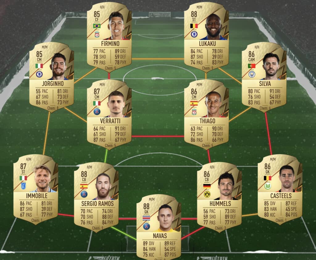 87-rated squad SBC solution