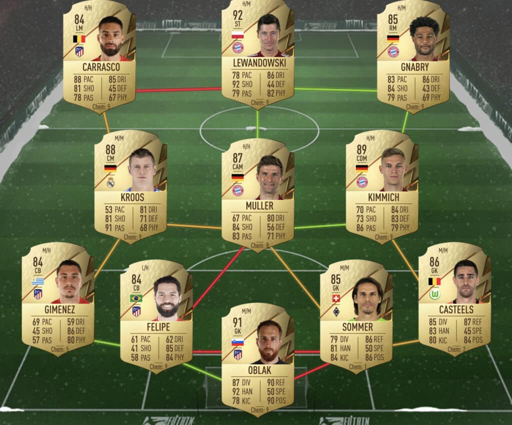 88 rated sbc solution