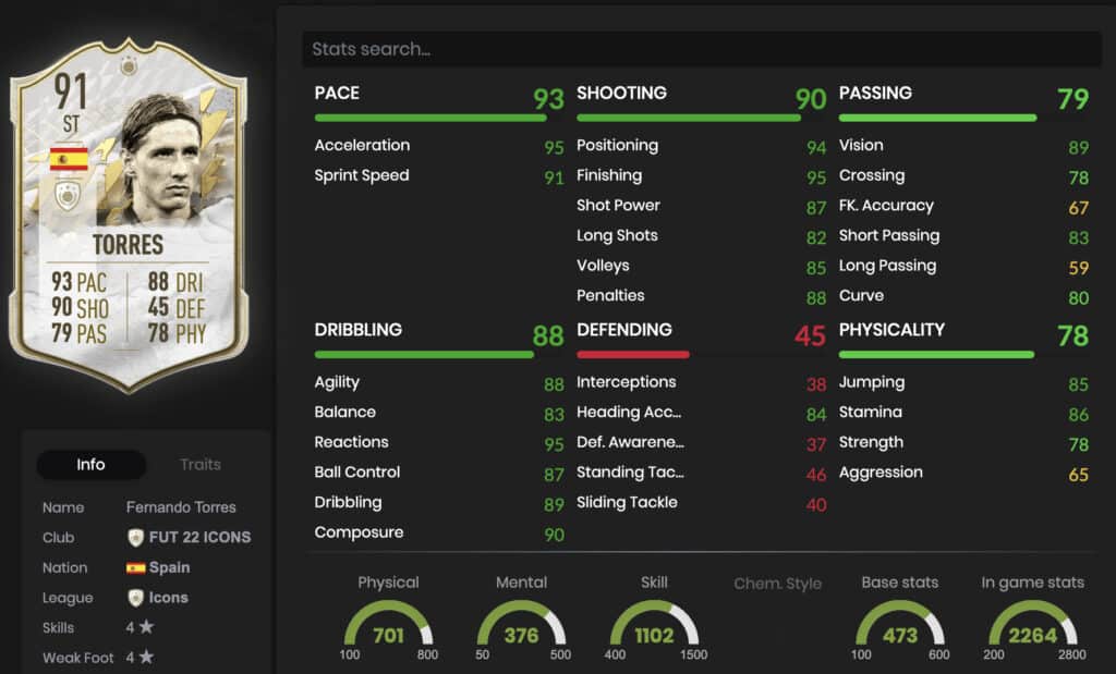 Torres Stats FIFA 22
