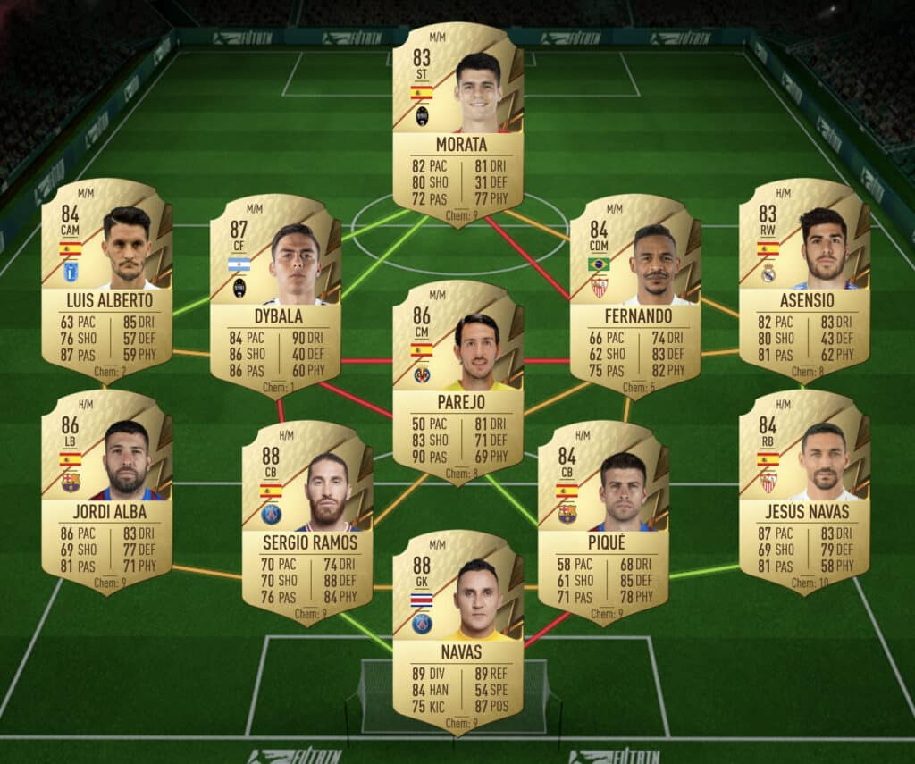 86 rated squad SBC solution