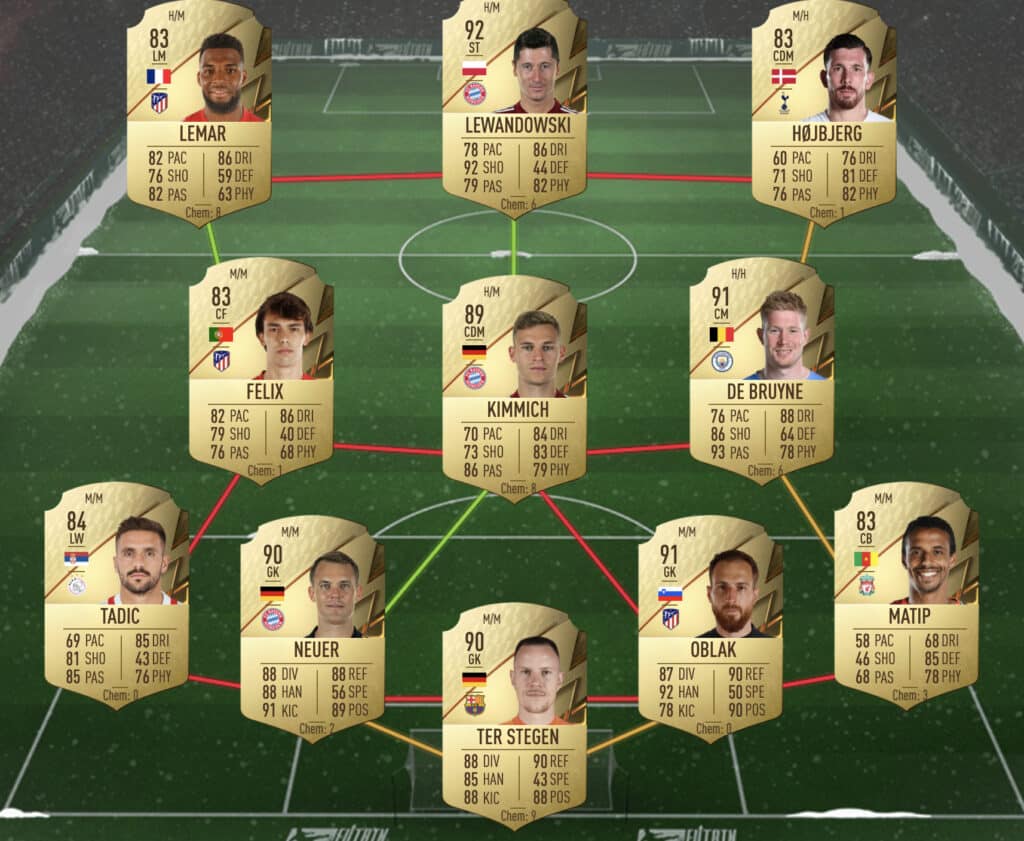 89-rated squad SBC solution