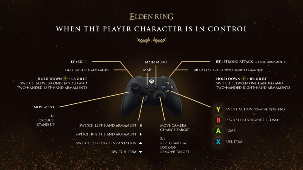 Elden Ring Xbox controller settings