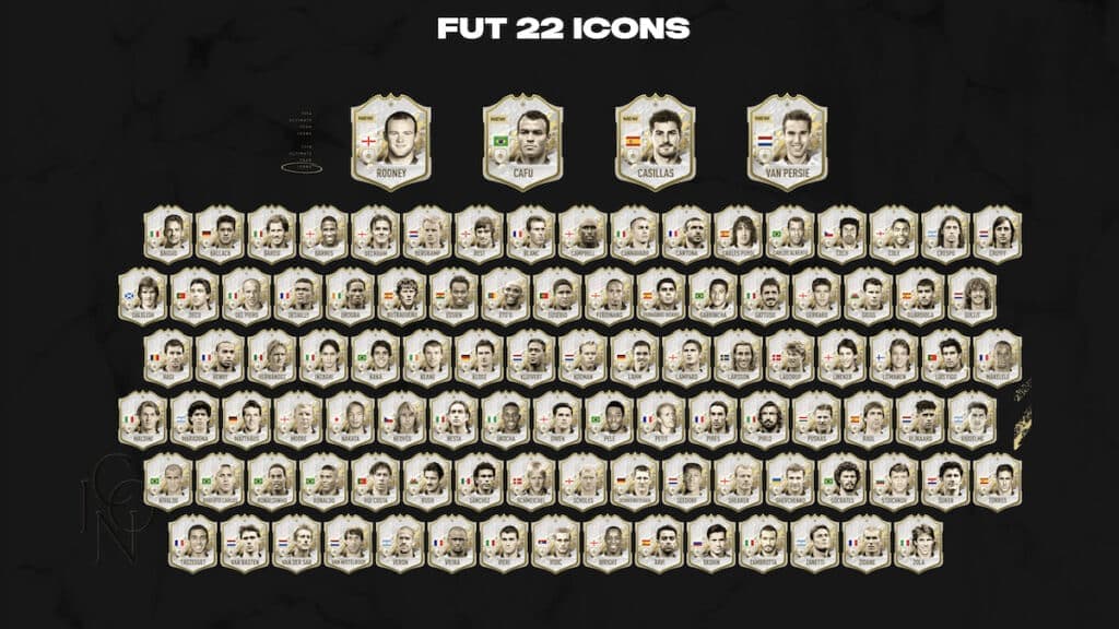 Icons in FIFA 22 