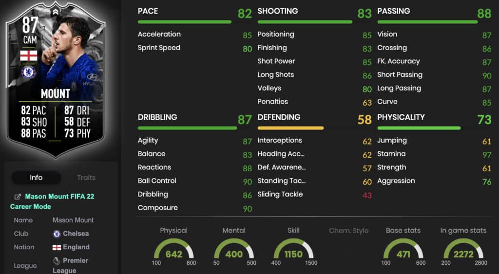 FIFA 22 - RONY Face + Stats (Tutorial) 