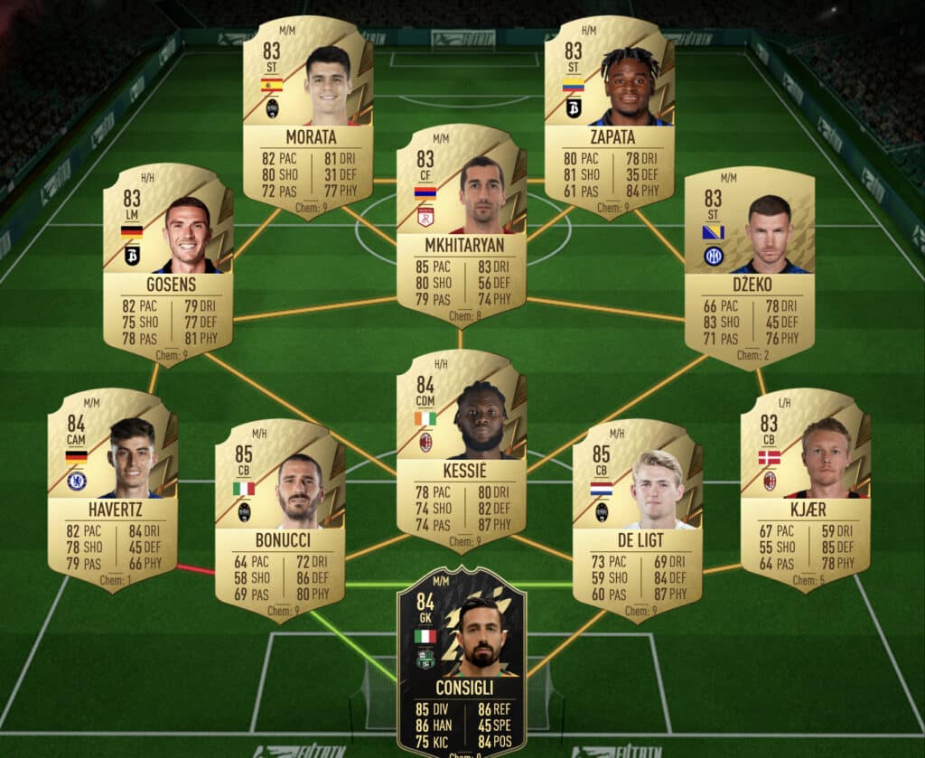 The Rock SBC solution