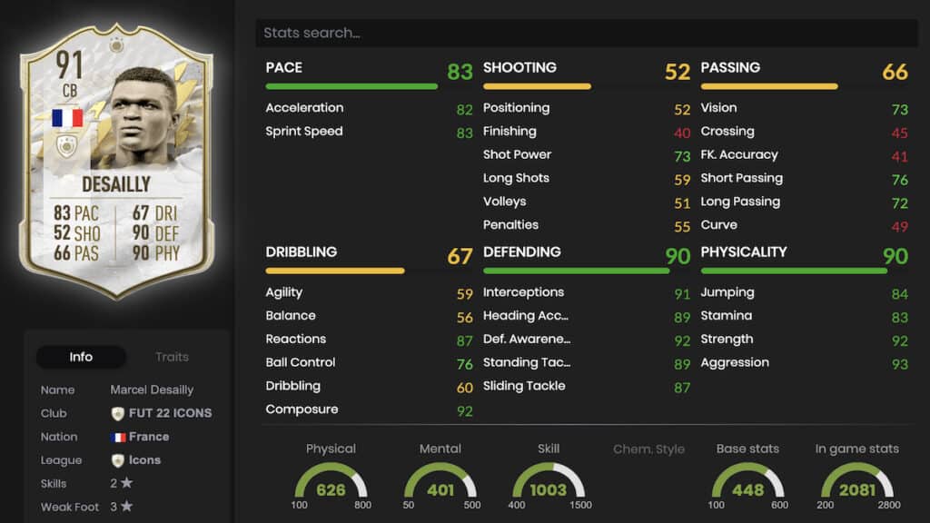 Prime Desailly FIFA 22 stats