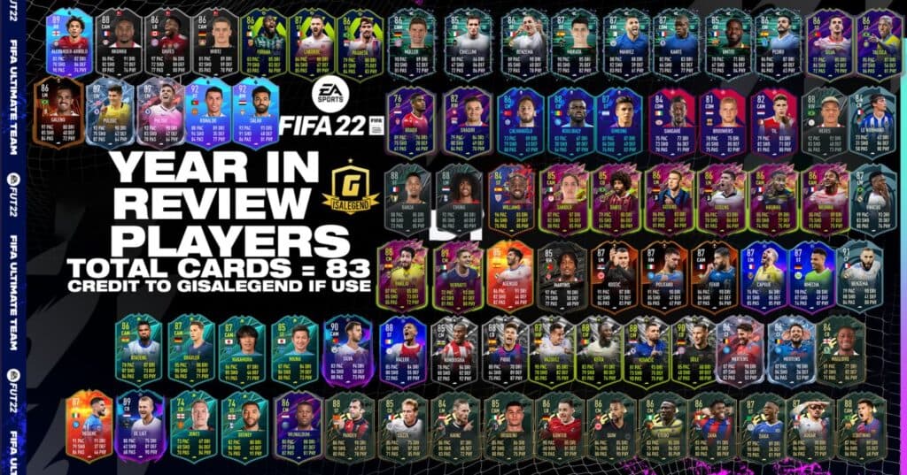 The 83 cards in the FIFA Year In Review SBC