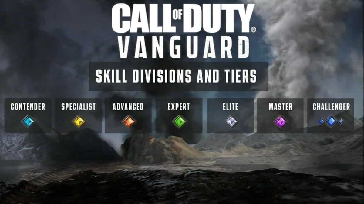 Vanguard Ranked Play Skill Rating