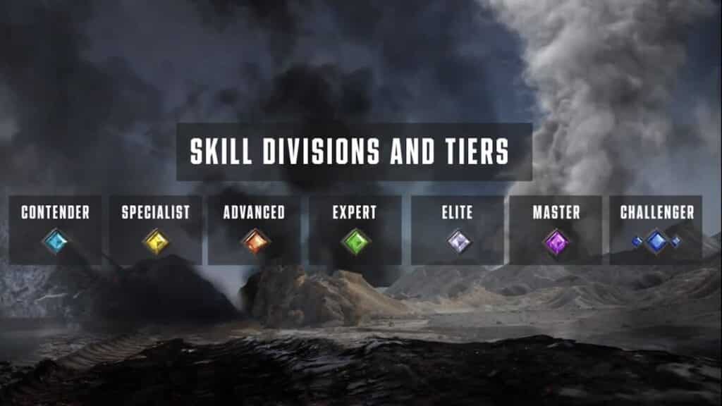 Vanguard Ranked Play skills divisions