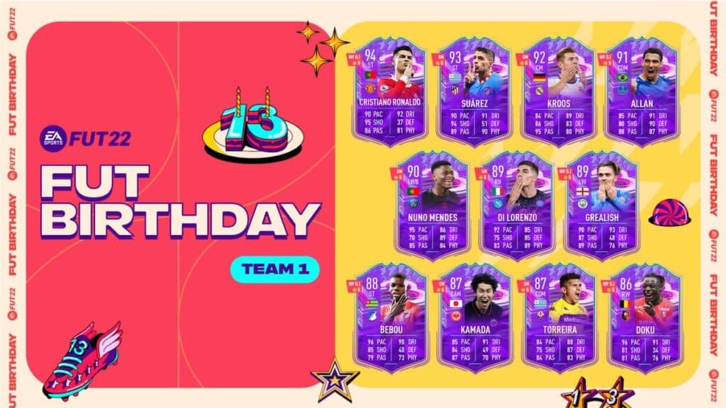FUT Birthday Team 1 FIFA 22