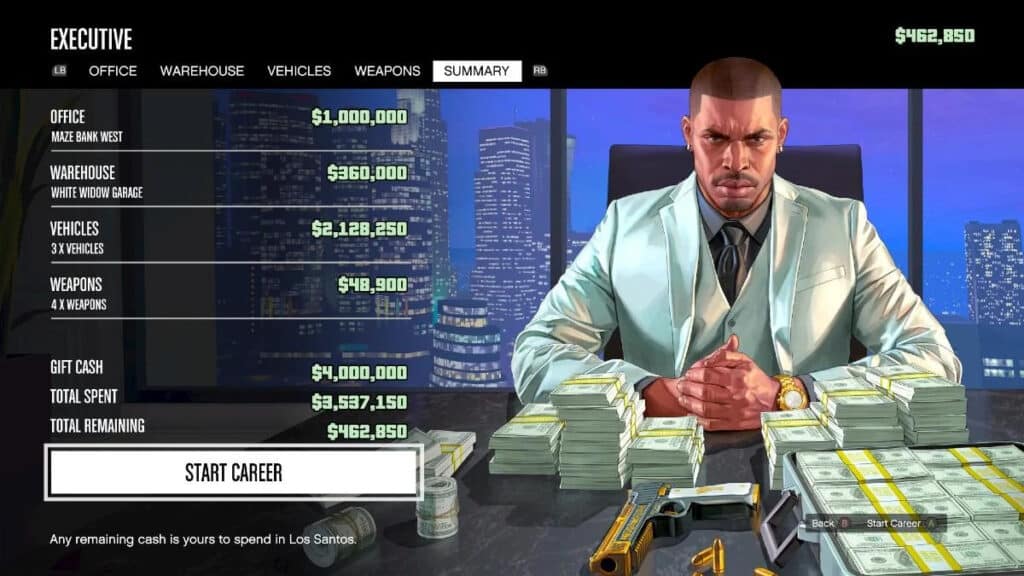 GTA Online Executive Career menu