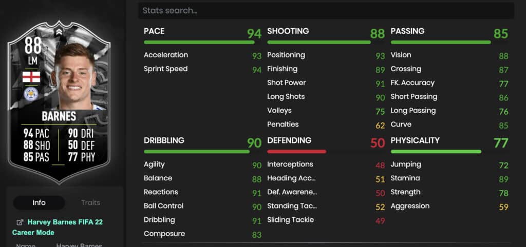 Barnes stats Showdown FIFA 22