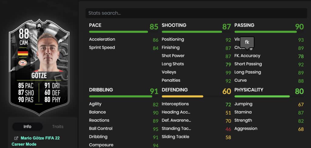 Gotze stats Showdown FIFA 22