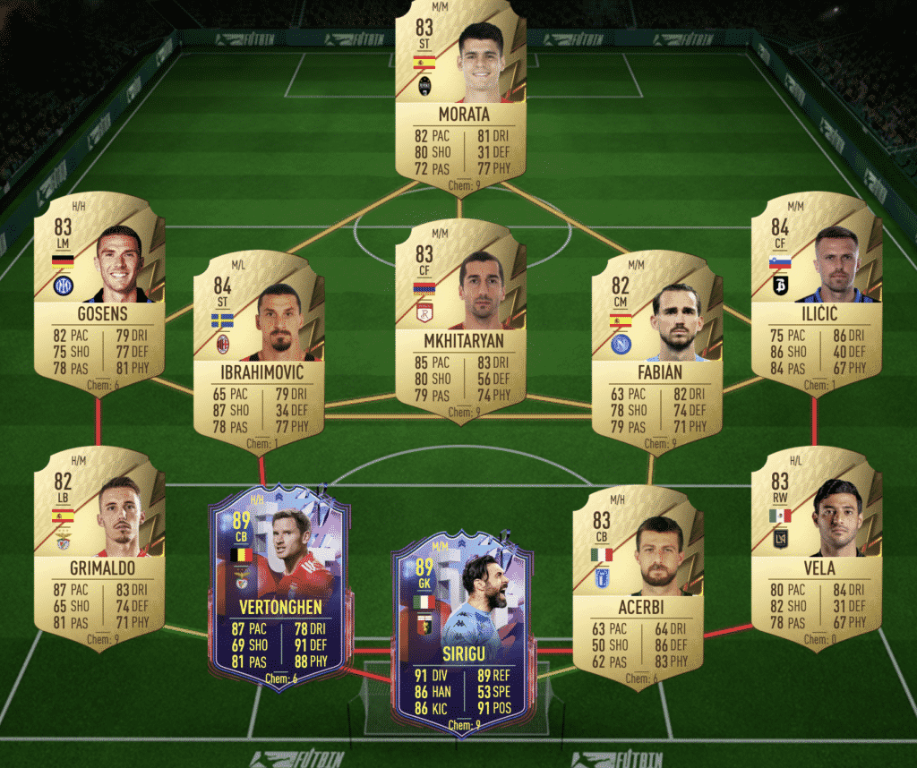 Serie A TIM SBC solution FIFA 22