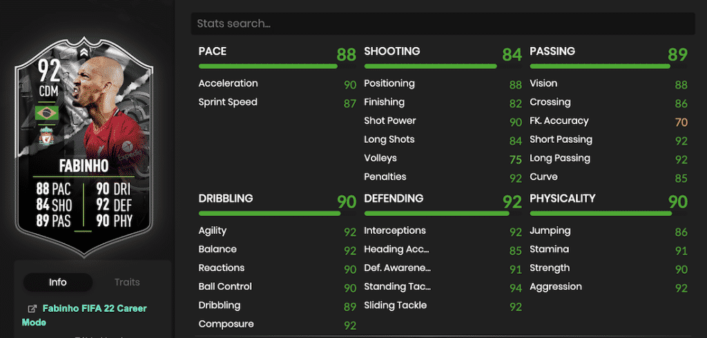 Fabinho FIFA 22 SBC stats