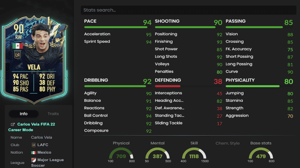 Carlos Vela FIFA 22 SBC stats