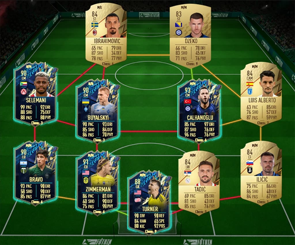 FIFA 22 Icon Player Pick 89-Rated Squad